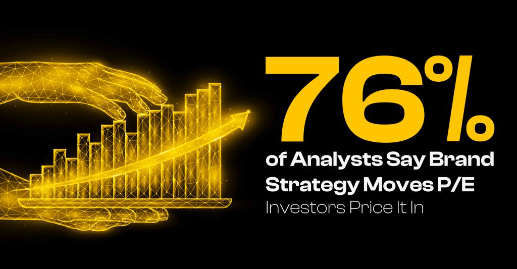 Brand Strategy Impact on Valuation: 76% Say It Moves P/E | Media Wall Street